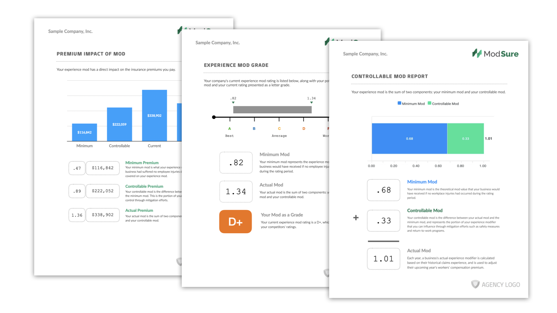 modsure_reports